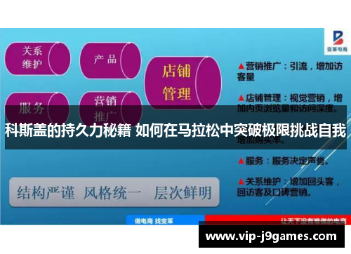 科斯盖的持久力秘籍 如何在马拉松中突破极限挑战自我