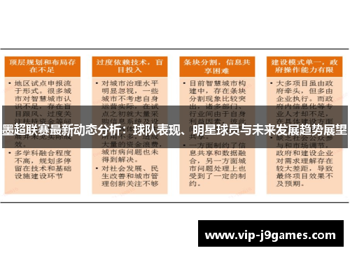 墨超联赛最新动态分析：球队表现、明星球员与未来发展趋势展望