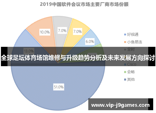 全球足坛体育场馆维修与升级趋势分析及未来发展方向探讨