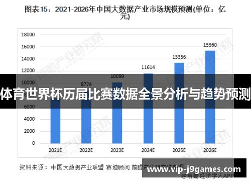 体育世界杯历届比赛数据全景分析与趋势预测