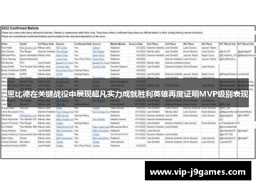 恩比德在关键战役中展现超凡实力成就胜利英雄再度证明MVP级别表现