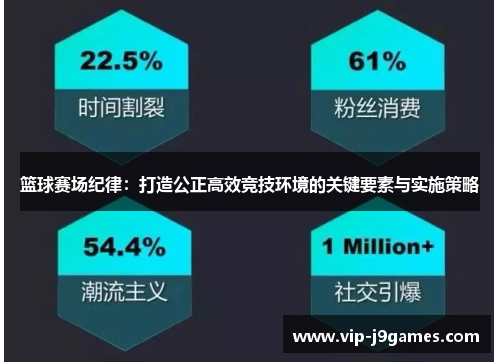 篮球赛场纪律：打造公正高效竞技环境的关键要素与实施策略