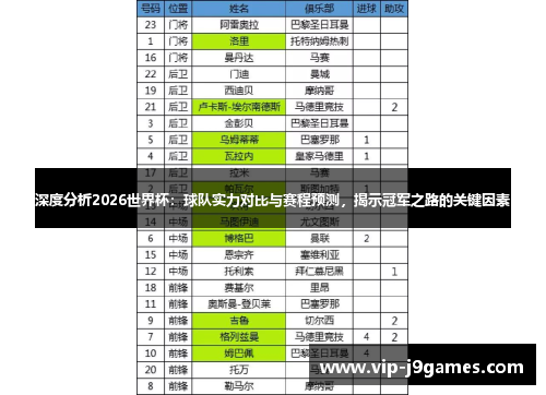 深度分析2026世界杯：球队实力对比与赛程预测，揭示冠军之路的关键因素