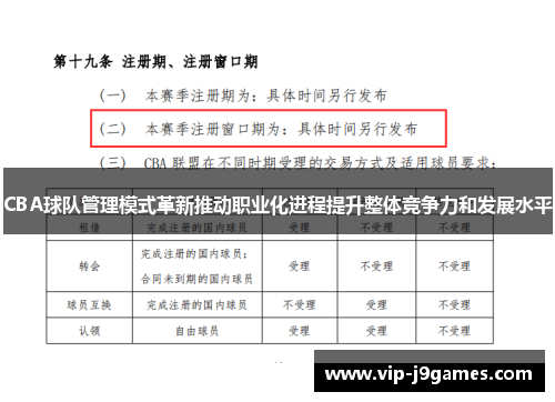 CBA球队管理模式革新推动职业化进程提升整体竞争力和发展水平