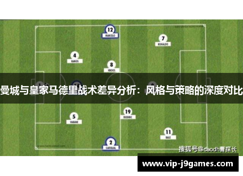 曼城与皇家马德里战术差异分析：风格与策略的深度对比
