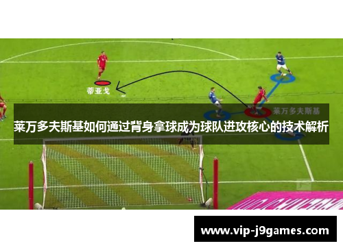 莱万多夫斯基如何通过背身拿球成为球队进攻核心的技术解析