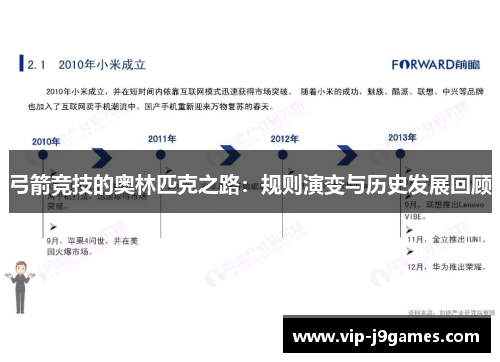 弓箭竞技的奥林匹克之路：规则演变与历史发展回顾