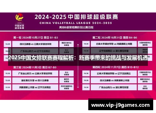 2025中国女排联赛赛程解析：新赛季带来的挑战与发展机遇