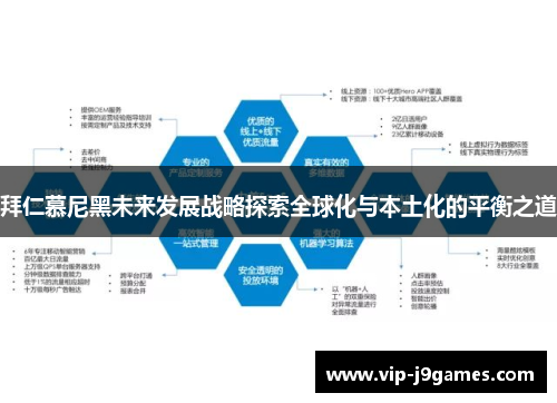 拜仁慕尼黑未来发展战略探索全球化与本土化的平衡之道