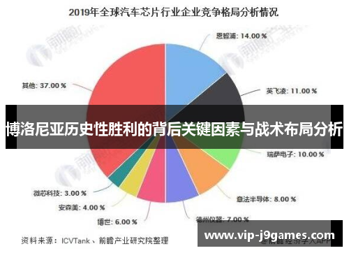 博洛尼亚历史性胜利的背后关键因素与战术布局分析