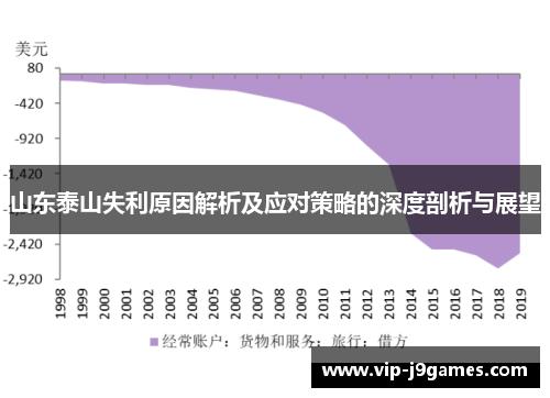 山东泰山失利原因解析及应对策略的深度剖析与展望