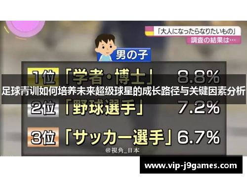 足球青训如何培养未来超级球星的成长路径与关键因素分析