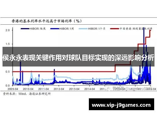 侯永永表现关键作用对球队目标实现的深远影响分析