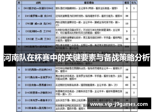 河南队在杯赛中的关键要素与备战策略分析