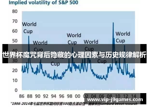 世界杯魔咒背后隐藏的心理因素与历史规律解析