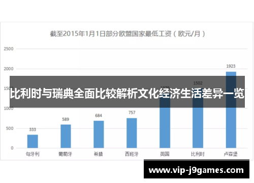 比利时与瑞典全面比较解析文化经济生活差异一览