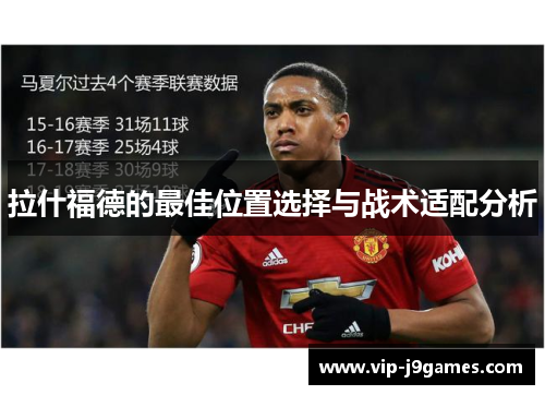 拉什福德的最佳位置选择与战术适配分析