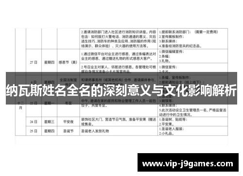 纳瓦斯姓名全名的深刻意义与文化影响解析