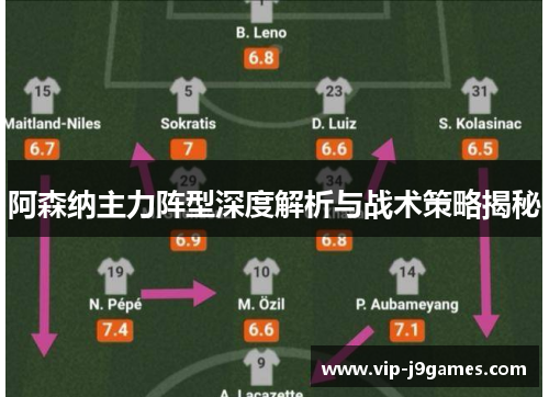 阿森纳主力阵型深度解析与战术策略揭秘